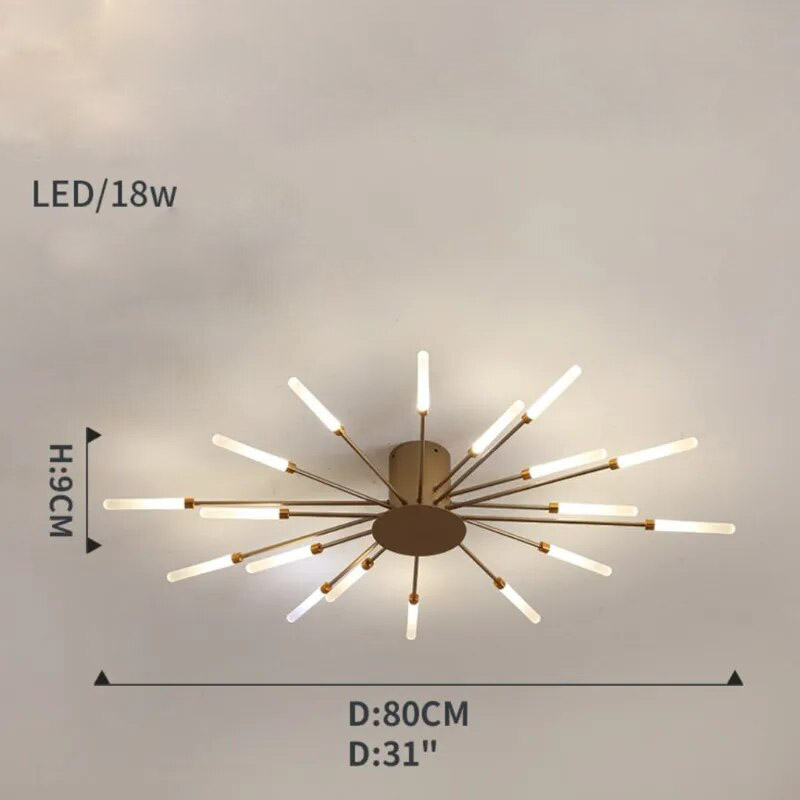 Nötr LED Tavan Lambası Dinamik Atmosfer – Sparkles