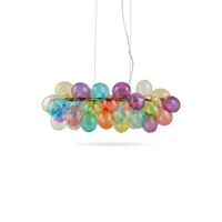 Suspension Ballon Multicolore Ambiance Joyeuse – Elvion