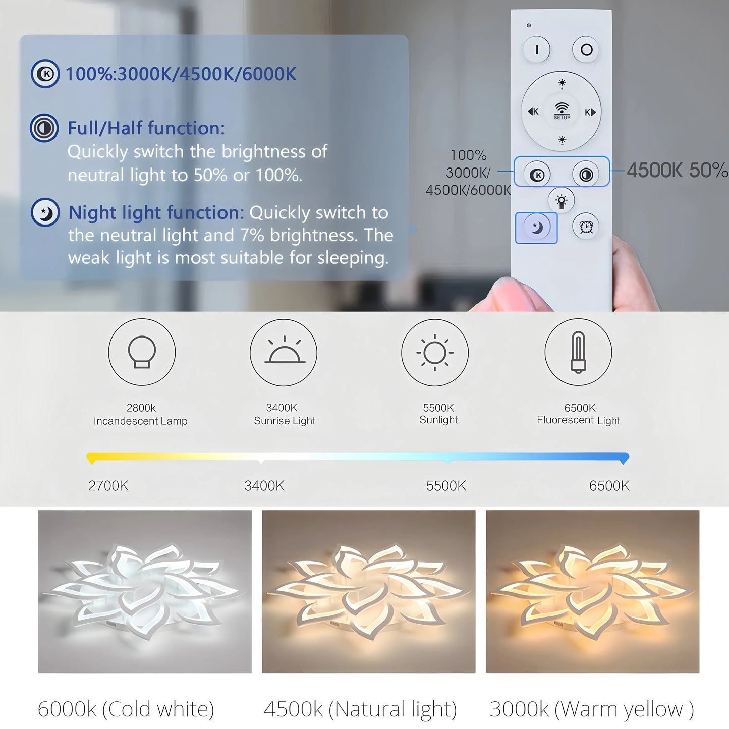 Plafonnier Caeleste photo 5 | Luxarmonie