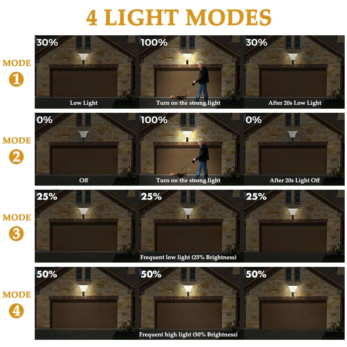 Lampe solaire extérieure étanche style Art Déco – Soleanor