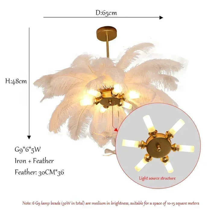 Lustre en plumes d’autruche LED blanc pour salon – Featherelle